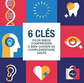 6 Clés pour mieux comprendre sa complémentaire santé