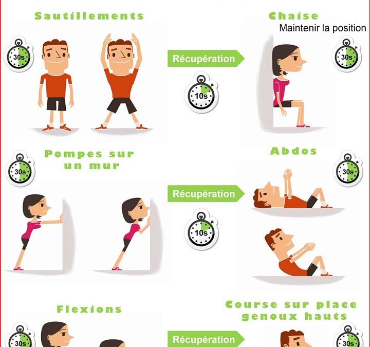 6 exercices par jour pour garder la forme