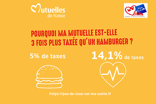 Pourquoi ma mutuelle est-elle plus taxée qu’un hamburger ?